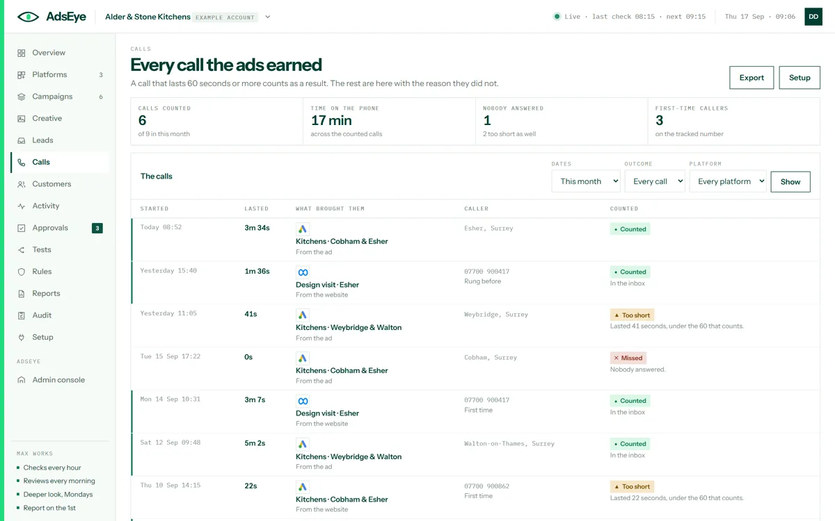The calls screen: nine calls this month with when they started, how long they lasted, which ad brought them, the caller, and whether each was counted, too short or missed
