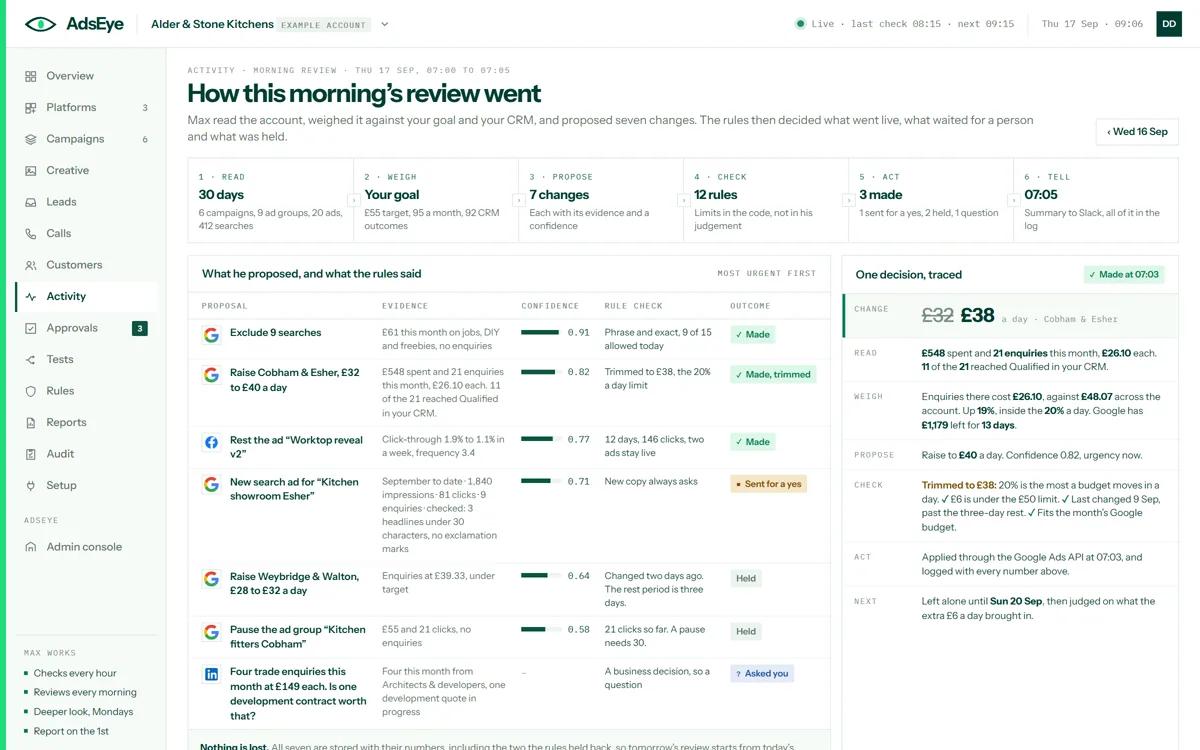 The daily review screen: seven proposals, each with its evidence, a confidence, the rule that checked it and the outcome, and one decision traced step by step
