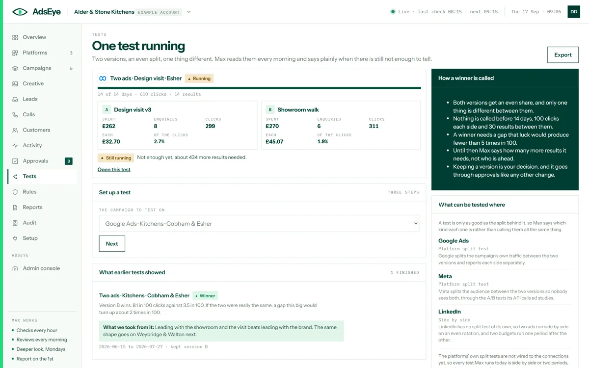 The tests screen: one running test of two ads with its clicks, results and cost per enquiry on each side, and a finished test with a winner and what was learned